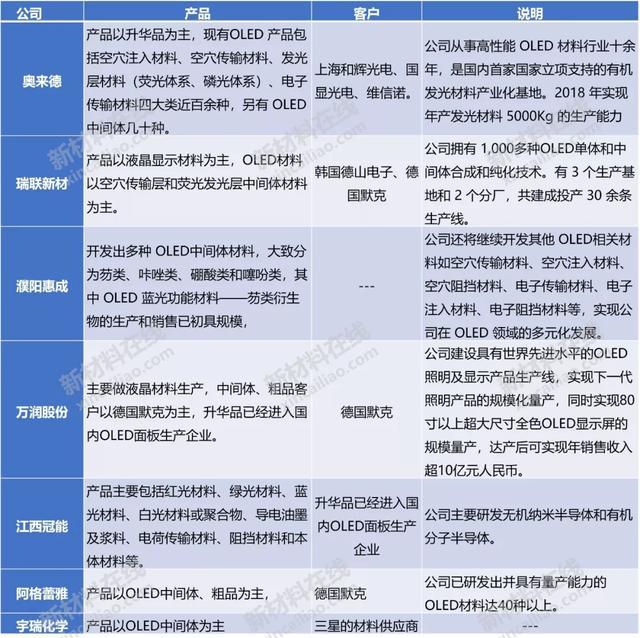 新澳精準(zhǔn)資料免費(fèi)提供221期,最新解答解析說明_R版40.257