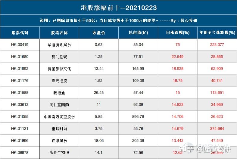 2024年11月22日 第15頁