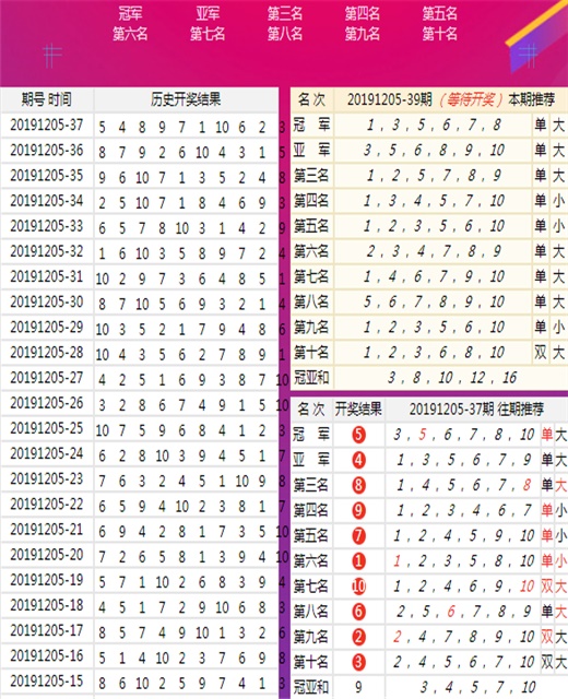 澳門王中王100的準資料,靈活性策略設計_1440p50.815