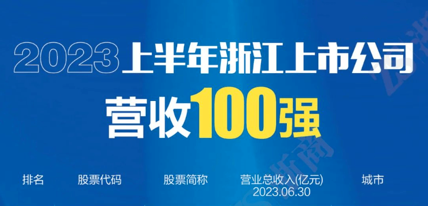 王中王100℅期期準(zhǔn)澳彩,全面設(shè)計(jì)解析策略_靜態(tài)版96.333