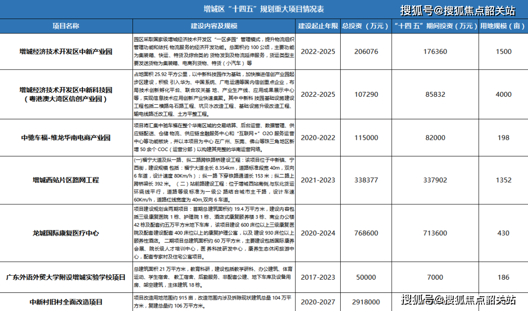 新奧門資料免費更新,實證分析說明_3DM59.240