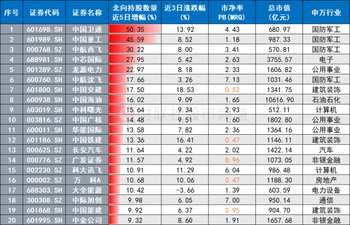 2024澳門天天開好彩大全回顧,數據資料解釋落實_尊貴款93.603