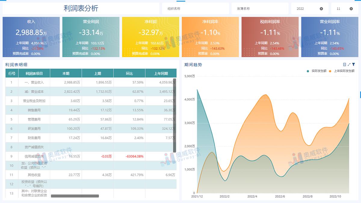 澳門正版免費全年資料大全旅游團(tuán),定制化執(zhí)行方案分析_社交版14.352