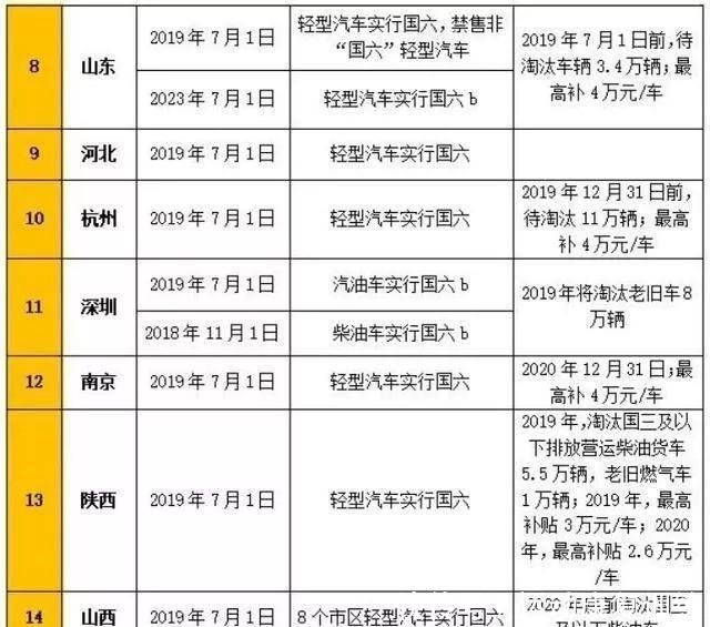 新澳門一碼一碼100準確,決策資料解釋落實_升級版87.282