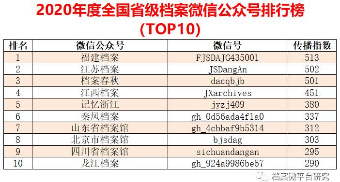 新澳今晚開什么號碼,數據驅動分析解析_Mixed44.945