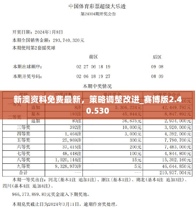 新澳好彩免費資料查詢最新,實地驗證設計解析_創意版2.844