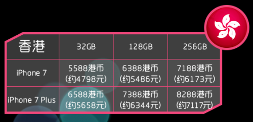 2024澳門天天開好彩大全下載,實地分析驗證數(shù)據(jù)_Plus85.884