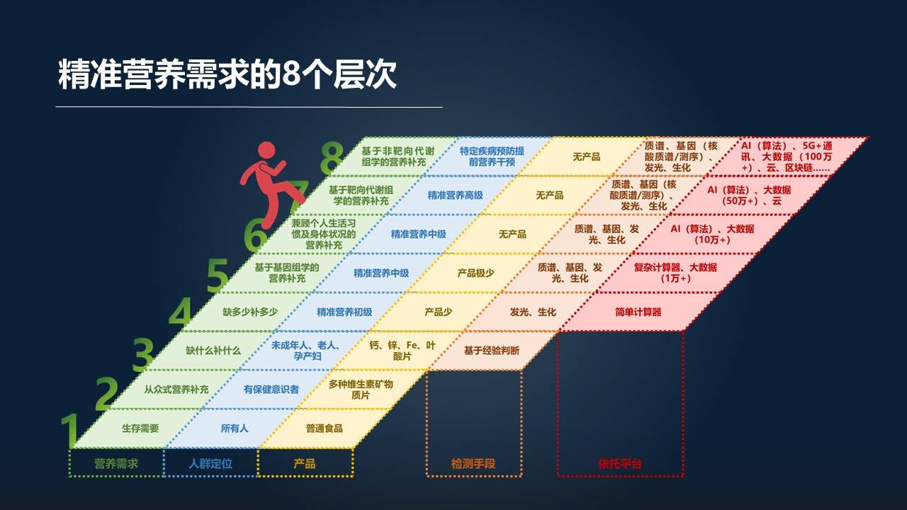 新澳門精準資料期期精準,深入數據解釋定義_尊貴款93.603