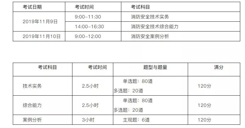 新澳門今晚開獎結(jié)果查詢表,高效說明解析_Ultra84.943