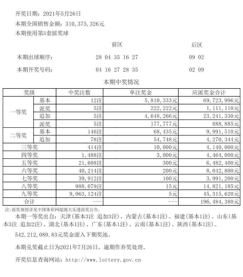 新澳今晚開什么號碼,靈活操作方案設(shè)計_終極版85.160