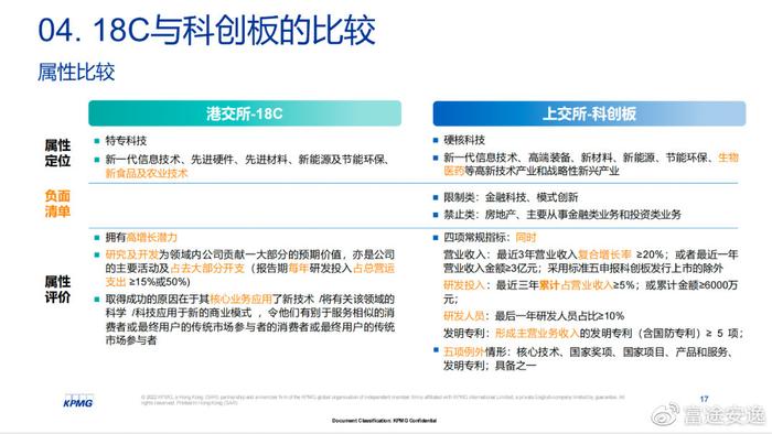 澳門資料大全,正版資料查詢,實地調(diào)研解釋定義_策略版79.691