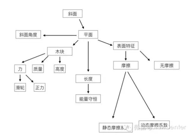 澳門發(fā)布精準(zhǔn)一肖資料,符合性策略定義研究_Q81.928