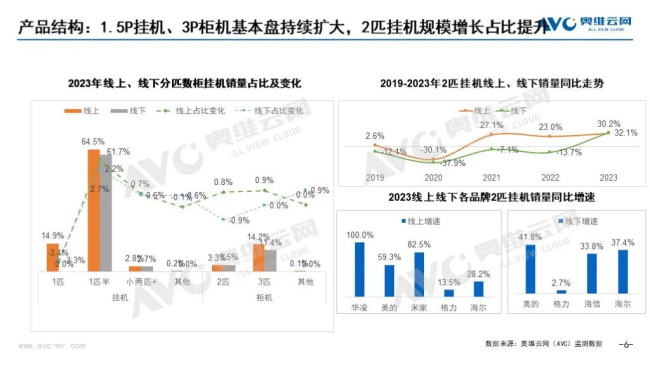 香港6合開獎結(jié)果+開獎記錄2023,深層設(shè)計(jì)策略數(shù)據(jù)_冒險(xiǎn)款42.265