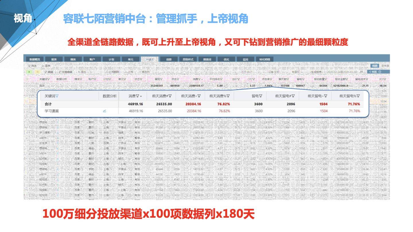 管家婆100%中獎,實地執(zhí)行數(shù)據(jù)分析_4K版44.102