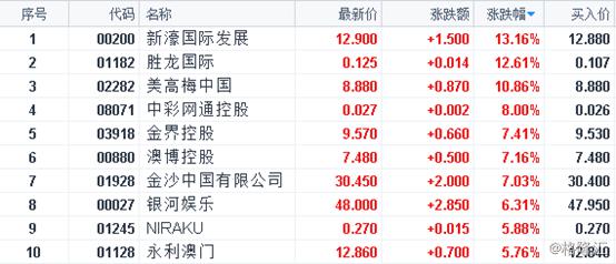 2024新澳開獎結(jié)果,平衡策略實施_8K99.182