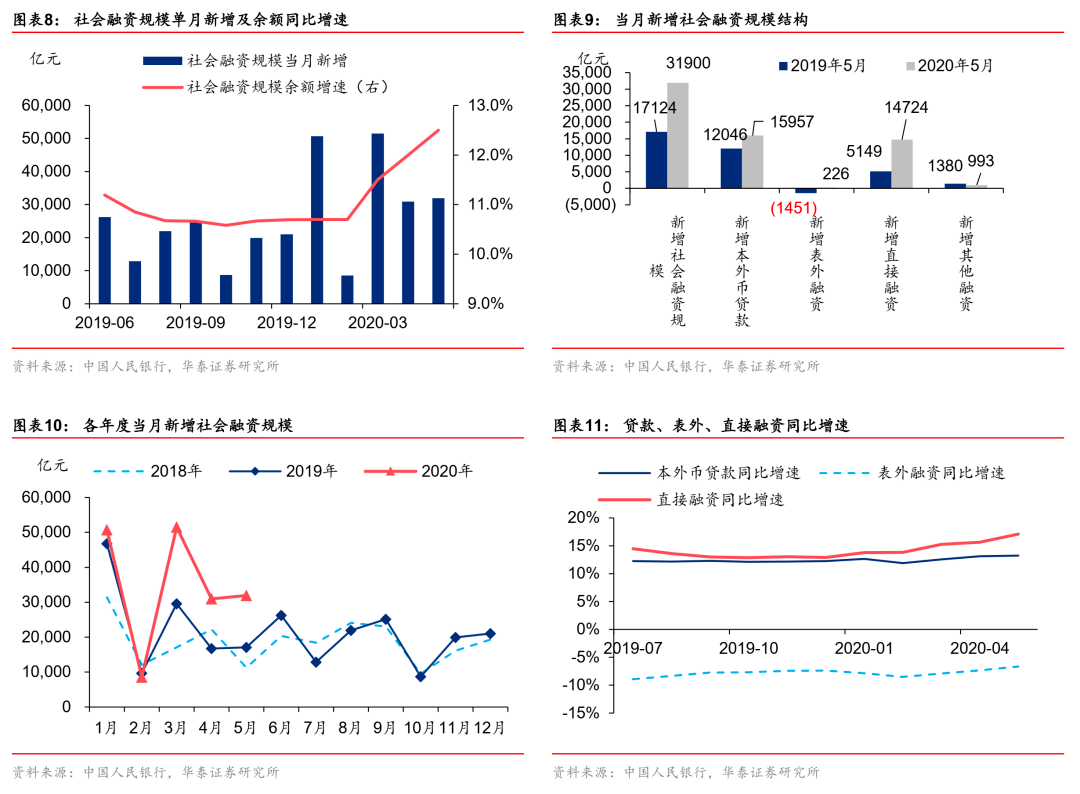 新澳門最精準正最精準龍門,統計分析解釋定義_Harmony款24.417