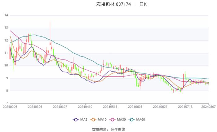 2024澳門開獎歷史記錄結(jié)果查詢,實地分析數(shù)據(jù)計劃_NE版93.493