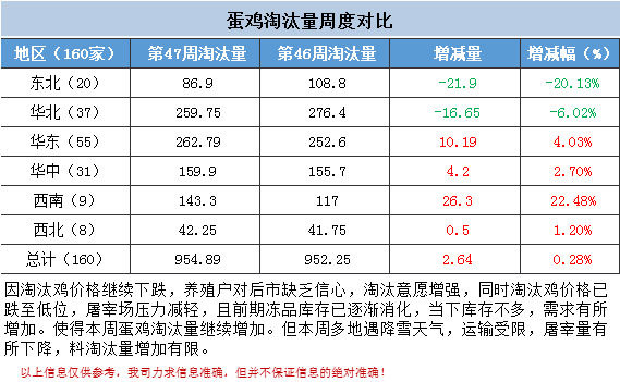 2024新澳今晚資料雞號幾號,精細計劃化執行_免費版46.676