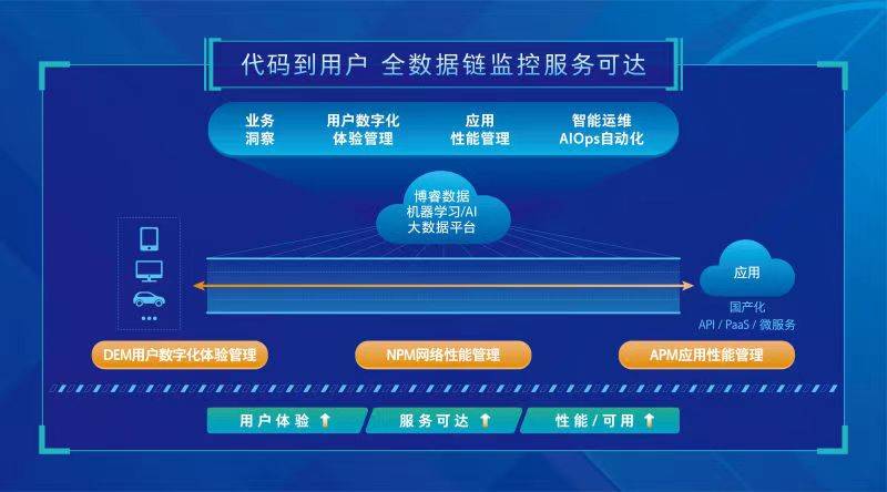 2024澳門特馬今晚開獎(jiǎng)116期,深度策略數(shù)據(jù)應(yīng)用_高級(jí)版84.316