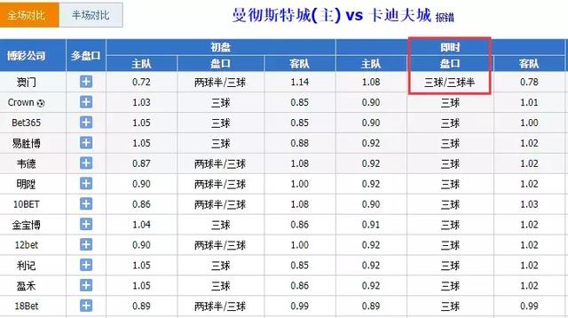 2024年澳門今晚開獎結果,可靠評估解析_經典版55.698