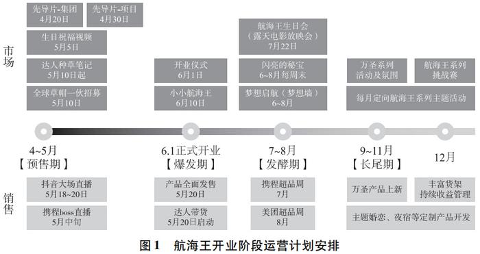 2024年11月23日 第29頁