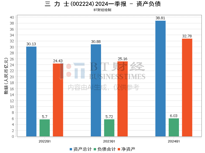 2024今晚澳門開獎結果,深入解析數據策略_錢包版98.907