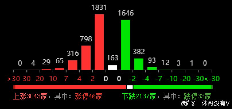 新澳門三中三必中一組,實地評估數(shù)據(jù)策略_靜態(tài)版23.729