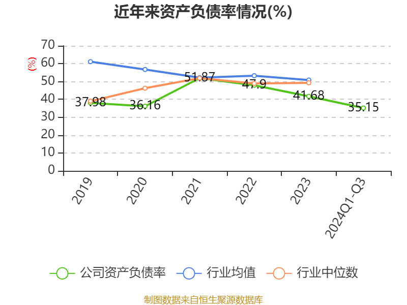 2024年11月23日 第27頁