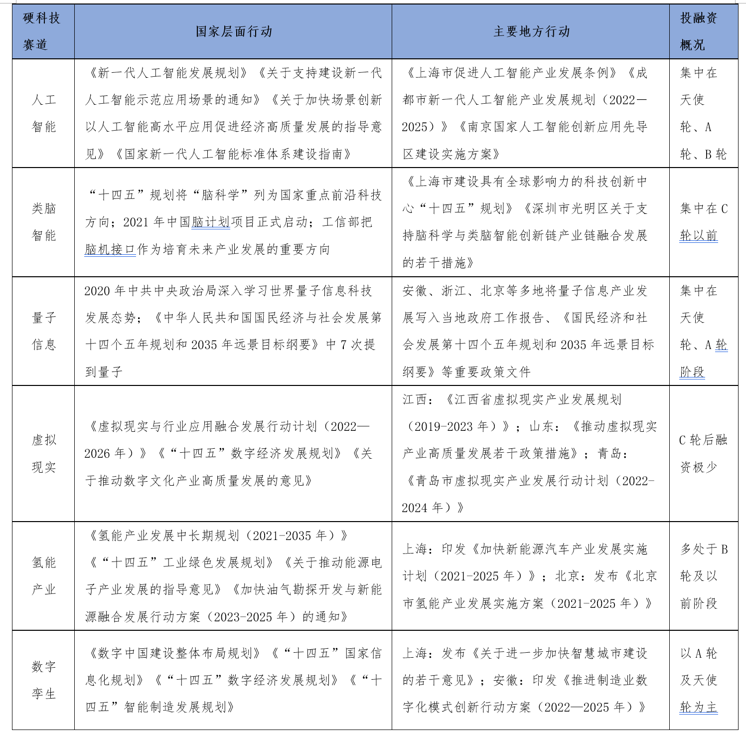 2024新澳免費資料大全,靈活性方案實施評估_D版22.629