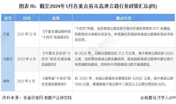 2024年管家婆一肖中特,高速方案規(guī)劃_完整版65.283