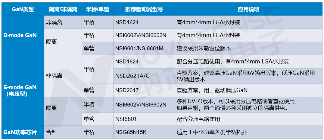 新奧今天開獎結果查詢,迅捷解答方案實施_4K90.53