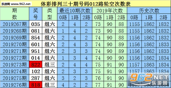 白小姐三肖三期必出一期開獎虎年,權威推進方法_開發版68.113