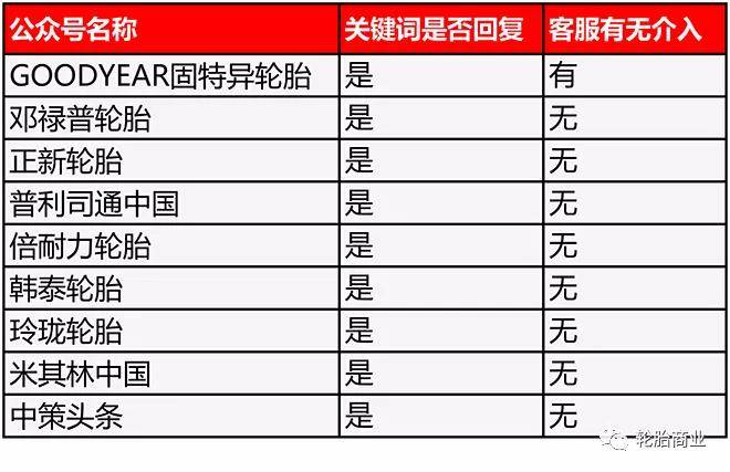 新澳歷史開獎最新結果查詢表,迅速解答問題_微型版23.179