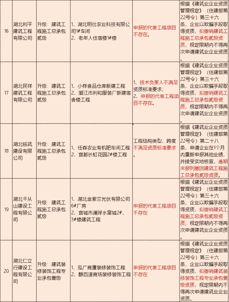 白小姐四肖四碼100%準(zhǔn),實(shí)地分析解釋定義_復(fù)刻款47.660