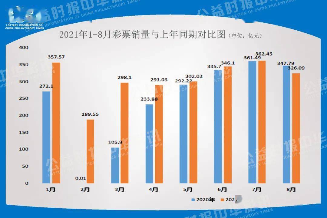 新澳天天彩免費資料49,實地數據驗證分析_旗艦款27.829