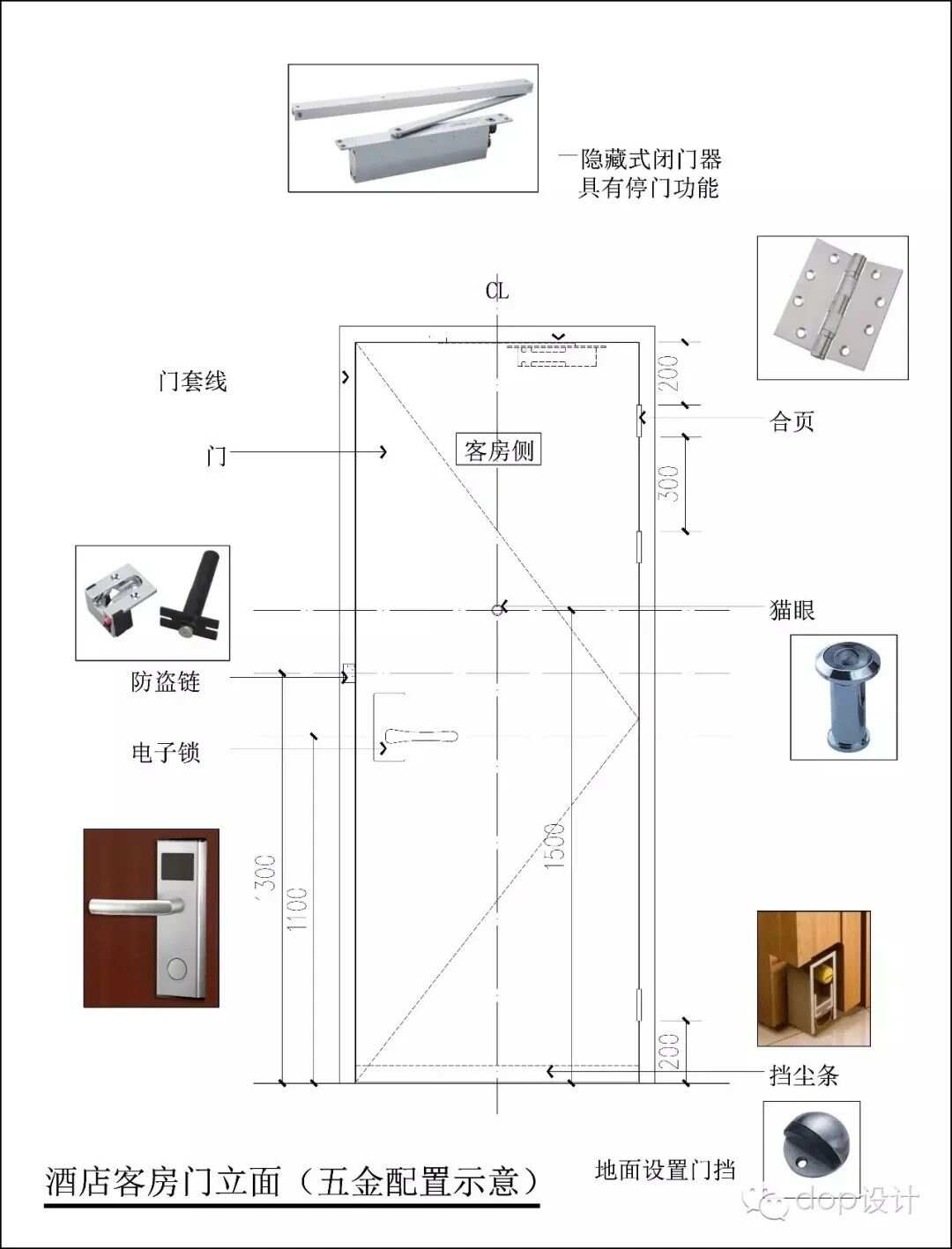 新奧門內部免費資料精準大全,實踐方案設計_C版114.677