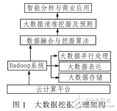 新奧資料免費(fèi)期期精準(zhǔn),權(quán)威分析說(shuō)明_基礎(chǔ)版32.387