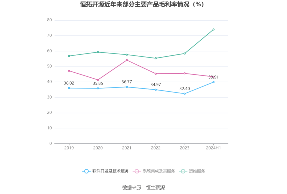 2024澳門六開彩開獎號碼,實地數據驗證實施_S82.825