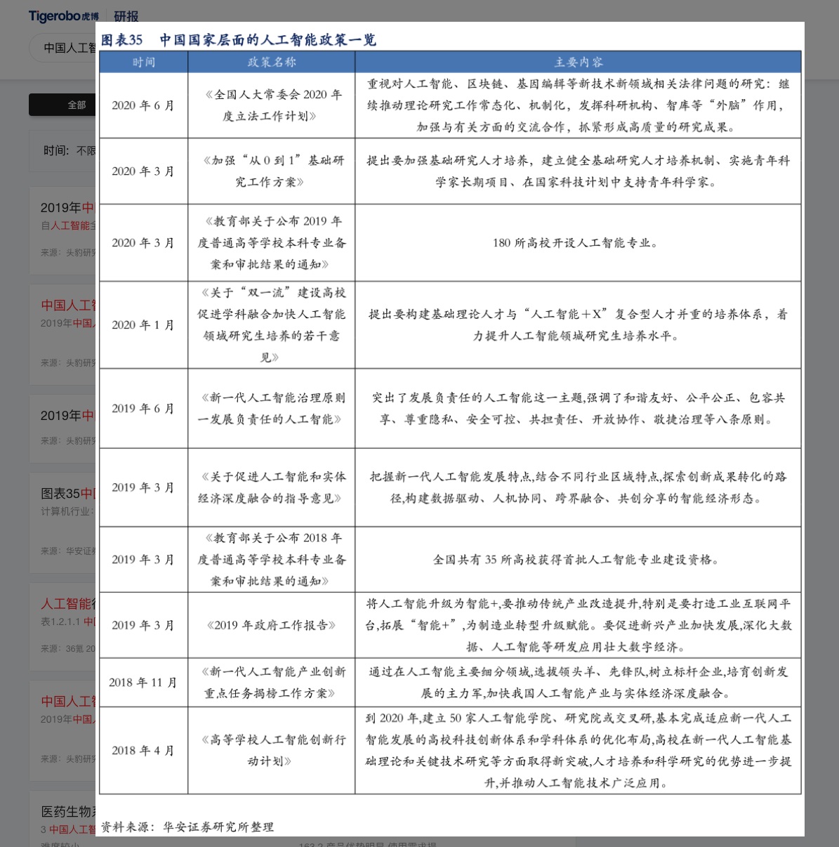 2024年正版資料免費大全一肖,科學解析評估_Tablet80.677