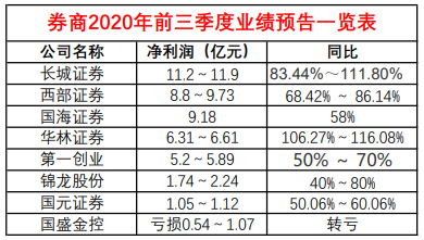 新澳門開獎結果+開獎號碼,收益成語分析落實_Deluxe47.537