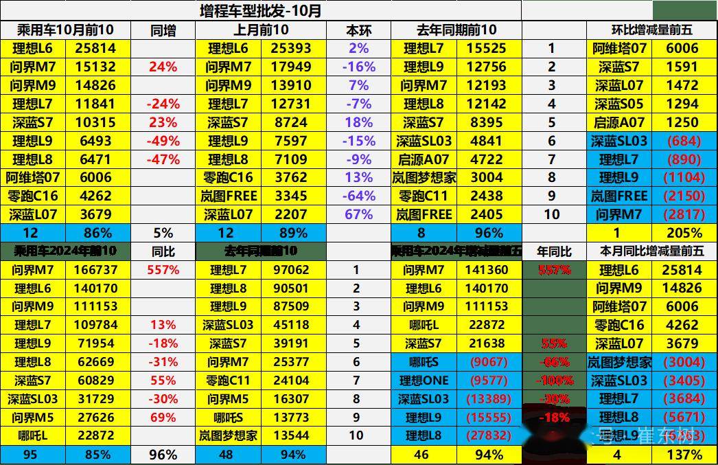 2024年11月24日 第77頁