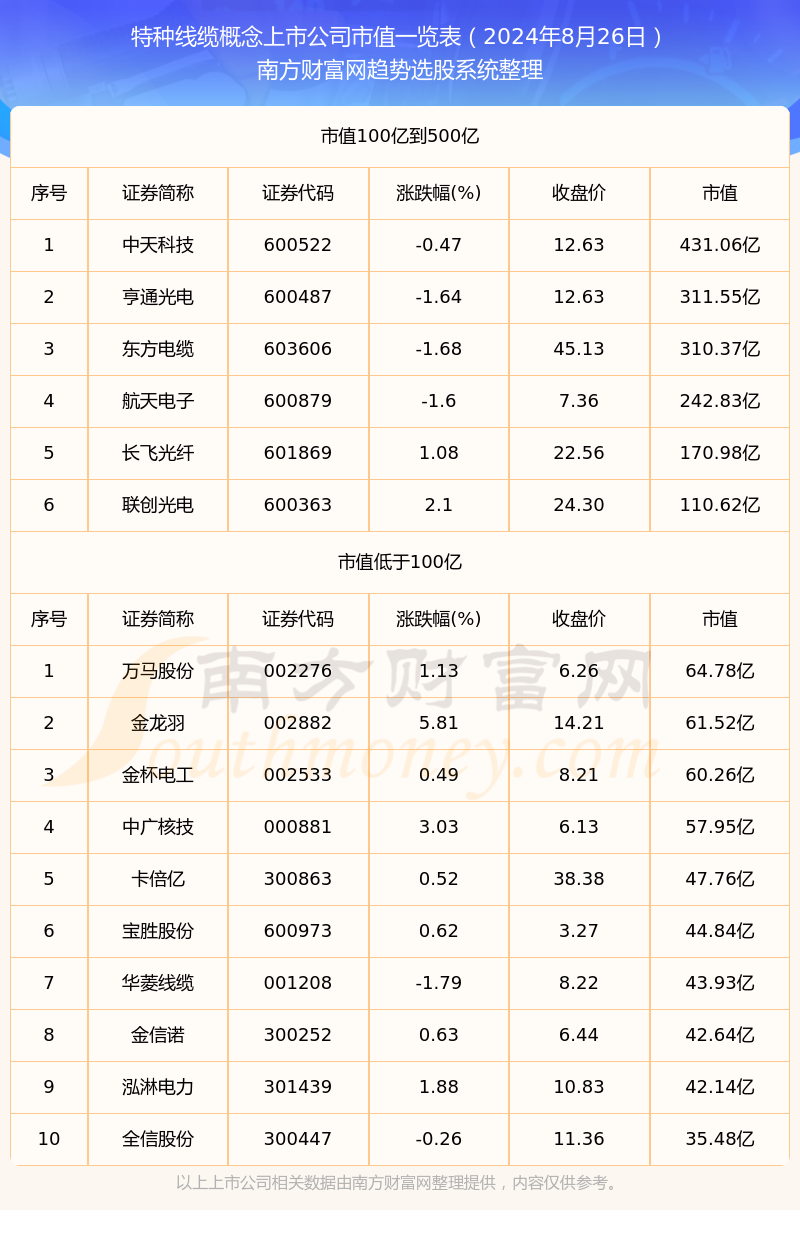 2024年新澳門今晚開獎結果2024年,長期性計劃定義分析_特別款50.329