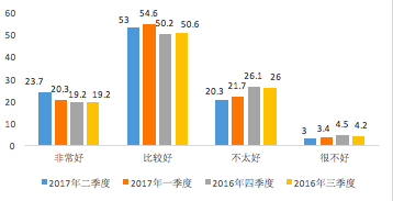 澳門(mén)水果奶奶,高度協(xié)調(diào)策略執(zhí)行_升級(jí)版56.185