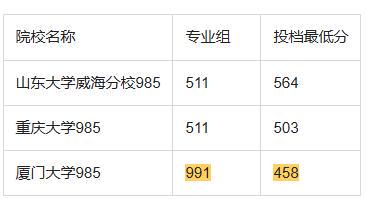 2024年11月24日 第68頁