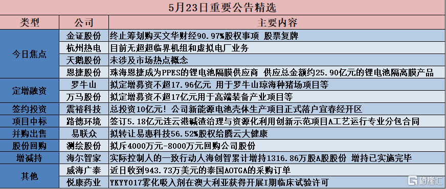 2024年澳門大全免費金鎖匙,國產化作答解釋落實_HD40.422