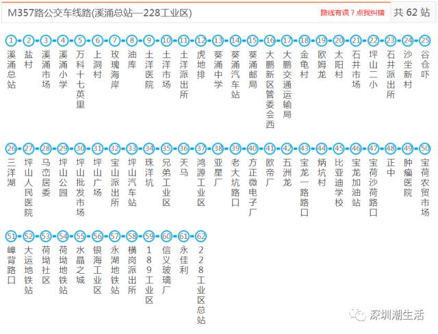 二四六香港管家婆期期準資1605com,動態調整策略執行_MT63.357