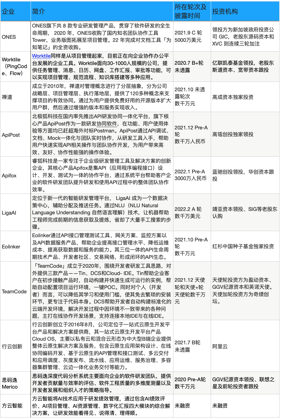 新澳天天開獎資料大全最新54期129期,專業解析評估_NE版35.425