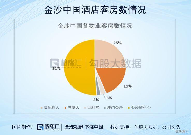 新澳利澳門開獎歷史結果,絕對經典解釋落實_Plus39.796