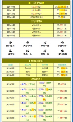 澳門彩正版資料網(wǎng)站,專業(yè)調(diào)查解析說明_X版60.264