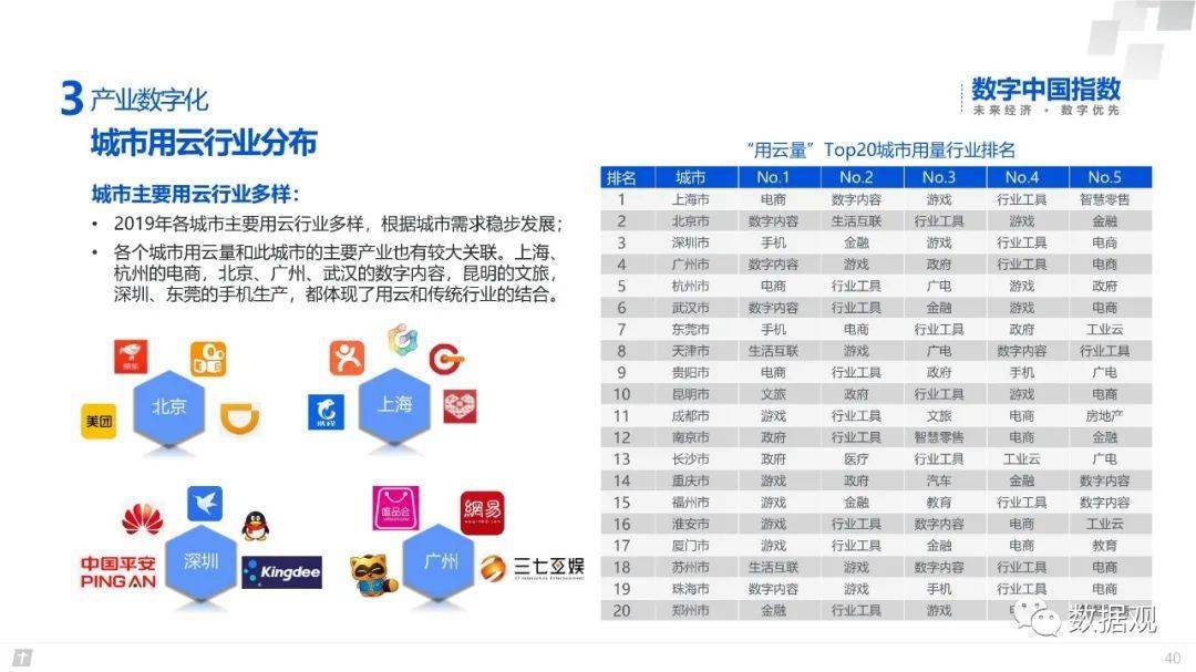 2024澳門今晚開(kāi)獎(jiǎng)號(hào)碼,全面分析應(yīng)用數(shù)據(jù)_3DM69.815